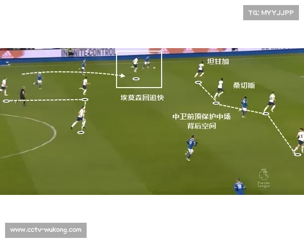 热刺边路战术革新，穆阿尼双响激活进攻维度